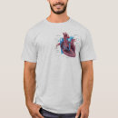 Search for cardiology humor Doctor