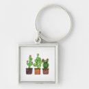 Search for cactus key rings Plants