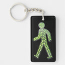 Search for commutable key rings Commute