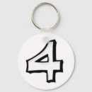 Search for white house key rings Birthday