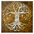 Search for altar tiles Pentagram