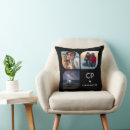 Search for christmas throw cushions Birthday