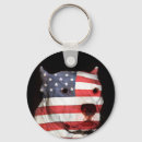 Search for pitbull key rings Dog lover