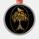 Search for partridge christmas tree decorations Gold