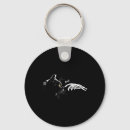 Search for pet death key rings Creepy