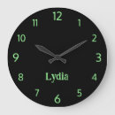 Search for mint clocks Simple
