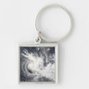 Search for blue eyes key rings Photography