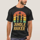 Search for candles tshirts Candle making