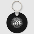 Search for democratic key rings Liberal