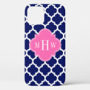Search for iphone6 iphone cases Trendy