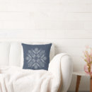 Search for cross stitch cushions Embroidery