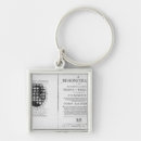 Search for several key rings Portrait