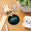 Search for rhinoceros key rings Nature
