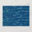 Search for textiles postcards Japan