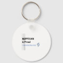 Search for your prayers key rings Tiktok