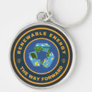 Search for renewable energy Global warming
