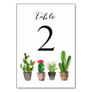 Search for 2 table cards Floral