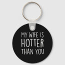 Search for flippers key rings Maga
