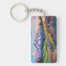 Search for mount rectangular key rings National park