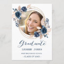 Search for confetti graduation invitations Blue