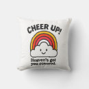 Search for clouds home living Inspirational