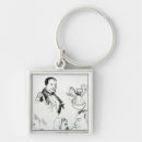 Search for caricatures key rings Charles