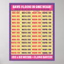 Search for money posters Savings