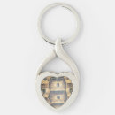 Search for camouflage heart key rings Pattern
