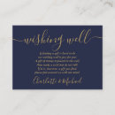 Search for poem invitations Modern