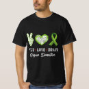 Search for donate life Organ donation awareness