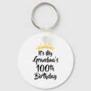 Search for birthday wishes key rings Happy birthday memes