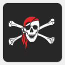 Search for pirate eye patch labels Pirates