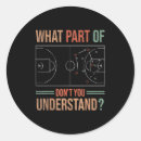 Search for music festival stickers Unique