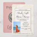 Search for costa rica invitations Palm tree
