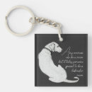 Search for any key rings Black