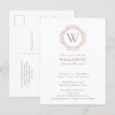 Search for gathering vertical postcards Modern