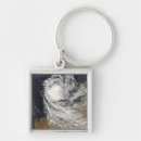 Search for approach with key rings Australia