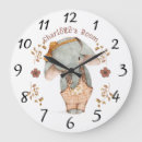 Search for elephant nursery decor Adorable