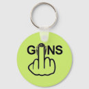 Search for weapons round key rings Guns