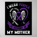 Search for epilepsy awareness posters Seizures