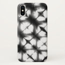 Search for japanese culture iphone cases Asian