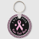 Search for granddaughter key rings Friend