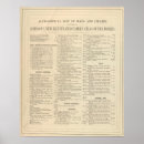 Search for versos posters Contents