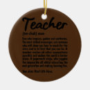 Search for tie christmas tree decorations Teacher
