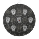 Search for gothic dartboards Dark