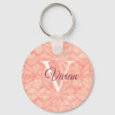 Search for watercolor pattern key rings Initial