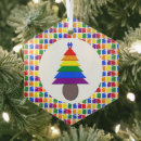 Search for gay men christmas tree decorations Couple