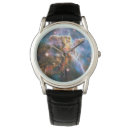 Search for space watches Nasa