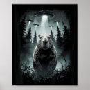 Search for capybara posters Viral