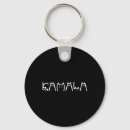 Search for four cats key rings Vote